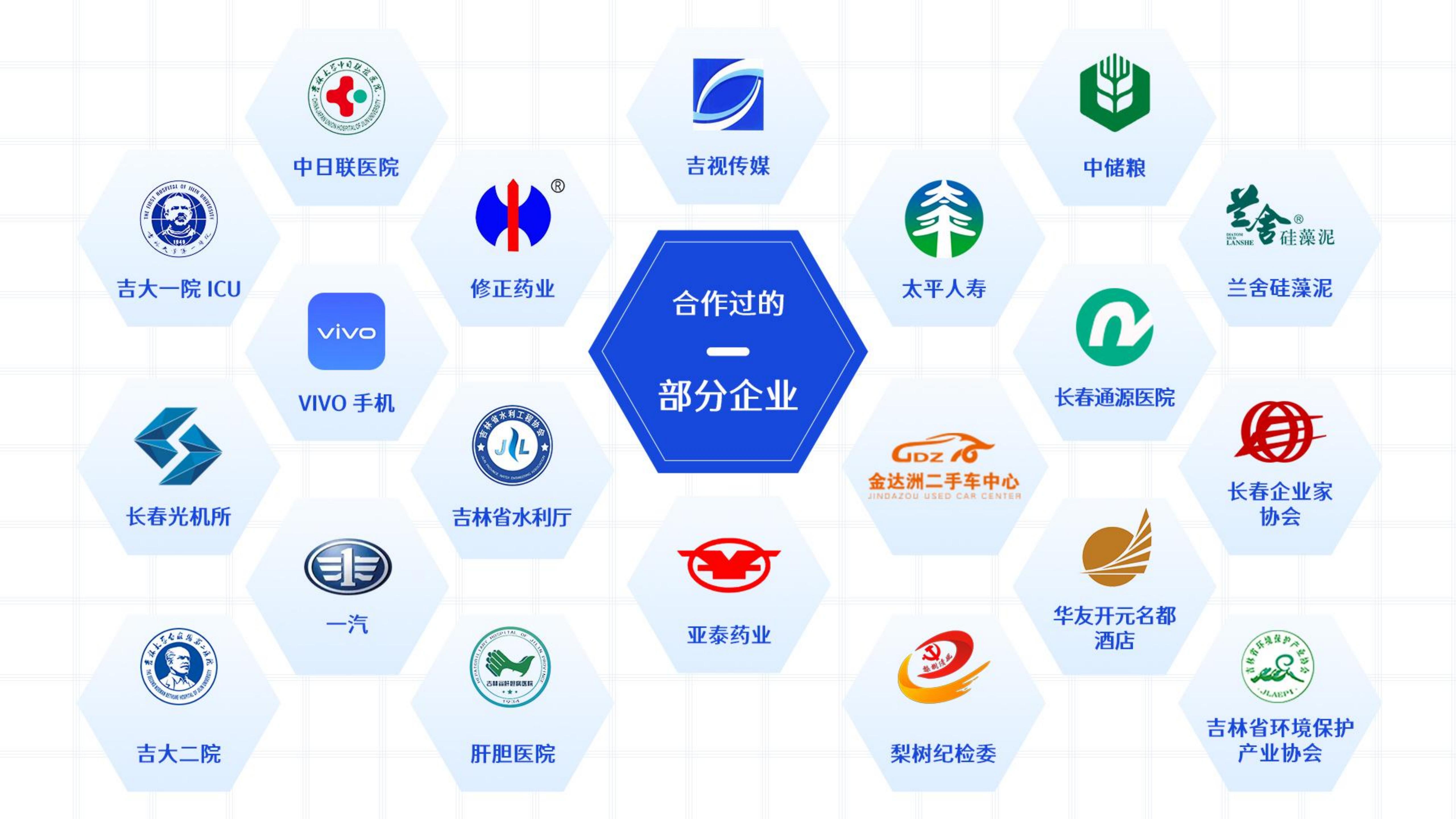 長(zhǎng)春本地推廣企業(yè)深度測(cè)評(píng):技術(shù)驅(qū)動(dòng)型服務(wù)商如何破局獲客難題